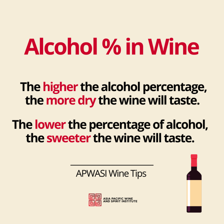 Read more about the article Dry vs Sweet Wines